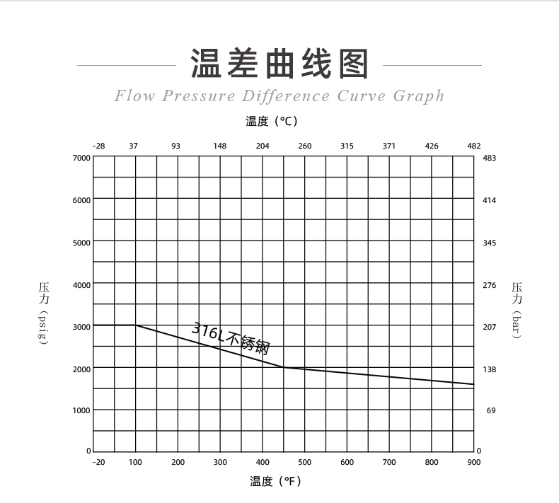 20241130-工藝氣體-F型_05.jpg