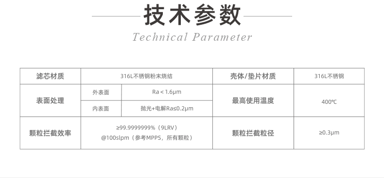 20241130-儀器保護(hù)專(zhuān)用過(guò)濾器-低壓款++_03.jpg